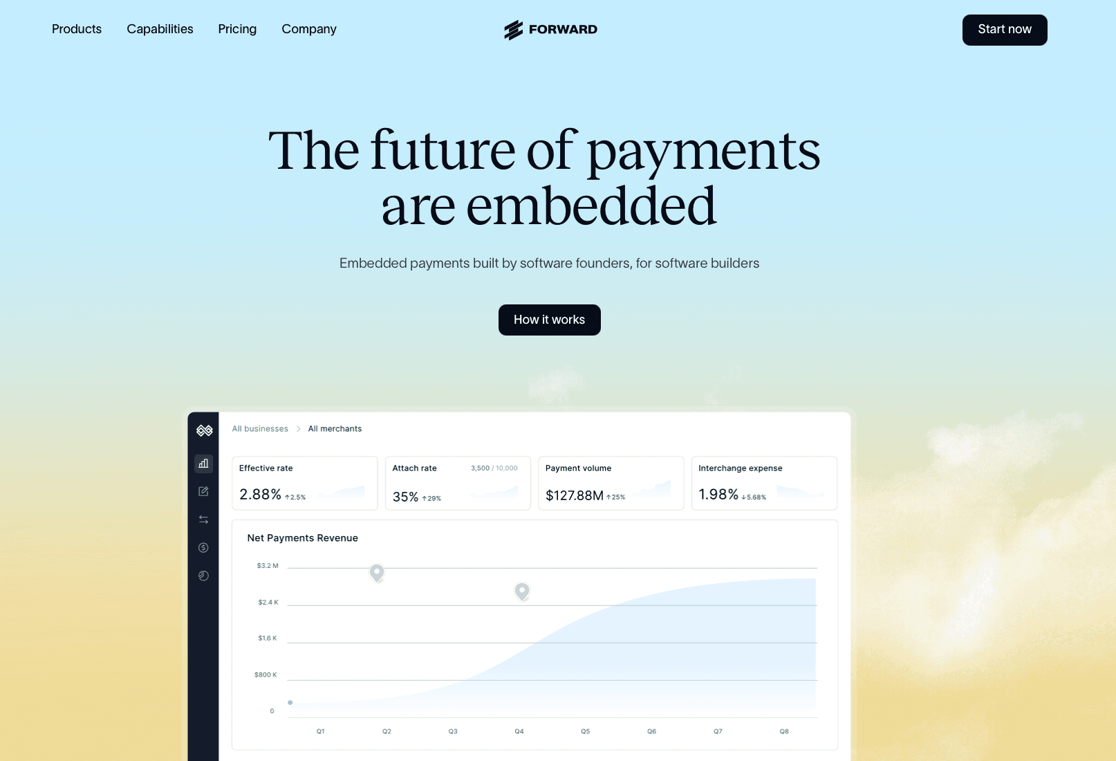 Welcome to our new website! thumbnail